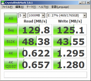 HDS5C3020ALA632_Benchmark.png